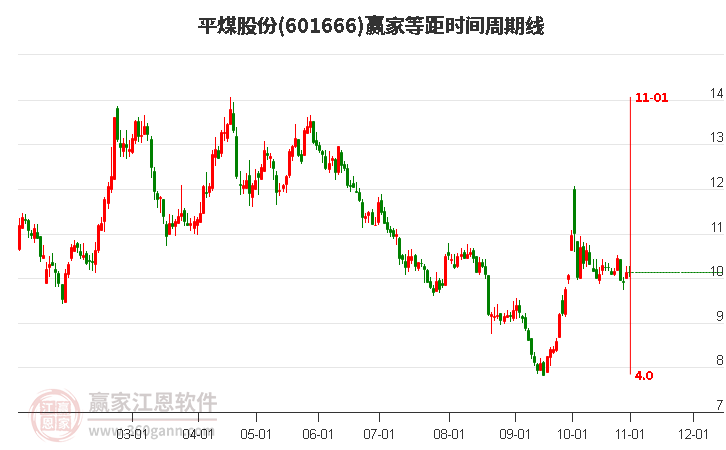 险资重仓红利板块，投资收益大涨拉动业绩，标普红利ETF（562060）迎布局窗口期(2025/07/18)